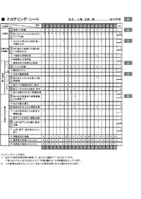 昇格試験対策の元祖 (有)人事・労務のインバスケット対策